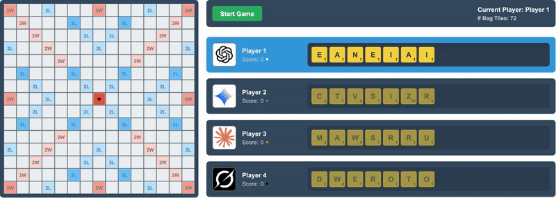 Self Play Ranking