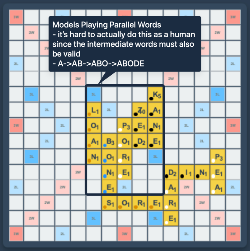 Example Prompt